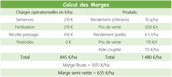 PZ-0221-marges-chanvre